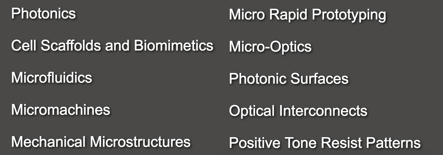A chart of applications of 2PP sub-micron 3D printing